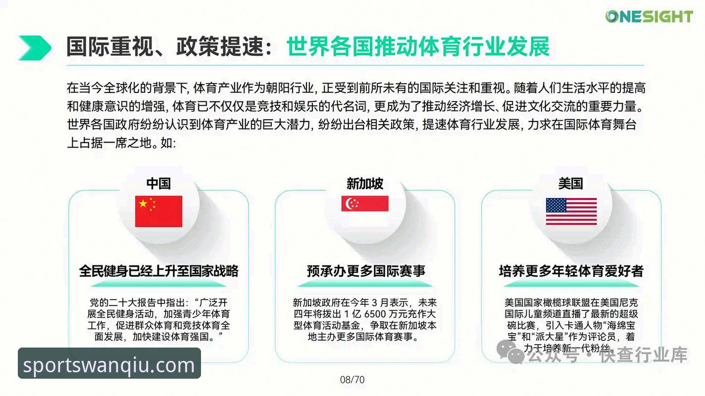 玩球体育安全吗 揭秘玩球体育平台安全真相:用户关心的背后数据与行业洞察