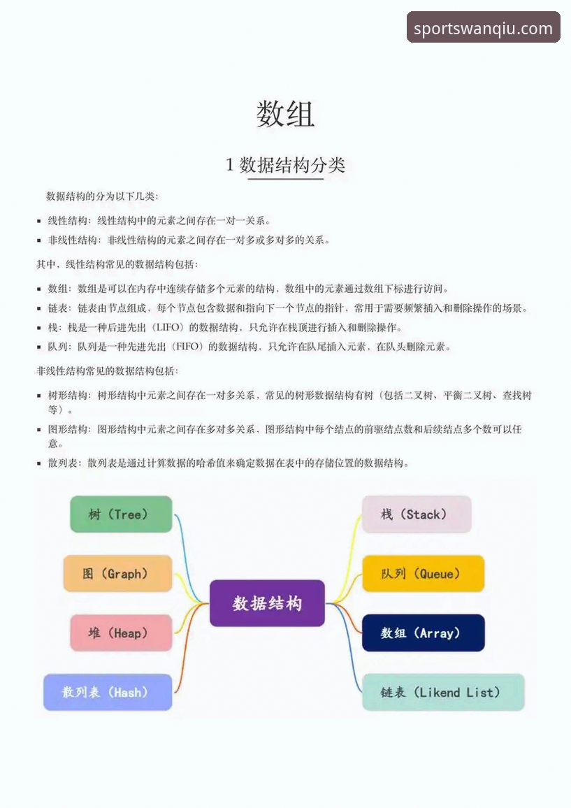 玩球体育2024全面解析：从数据看赛事资讯平台的技术架构与用户体验升级