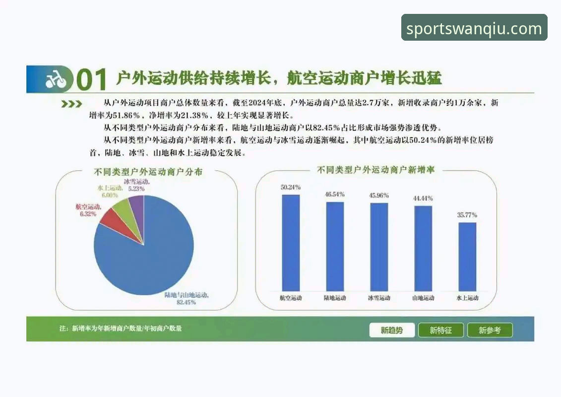 玩球体育2024全面解析：从数据看赛事资讯平台的技术架构与用户体验升级